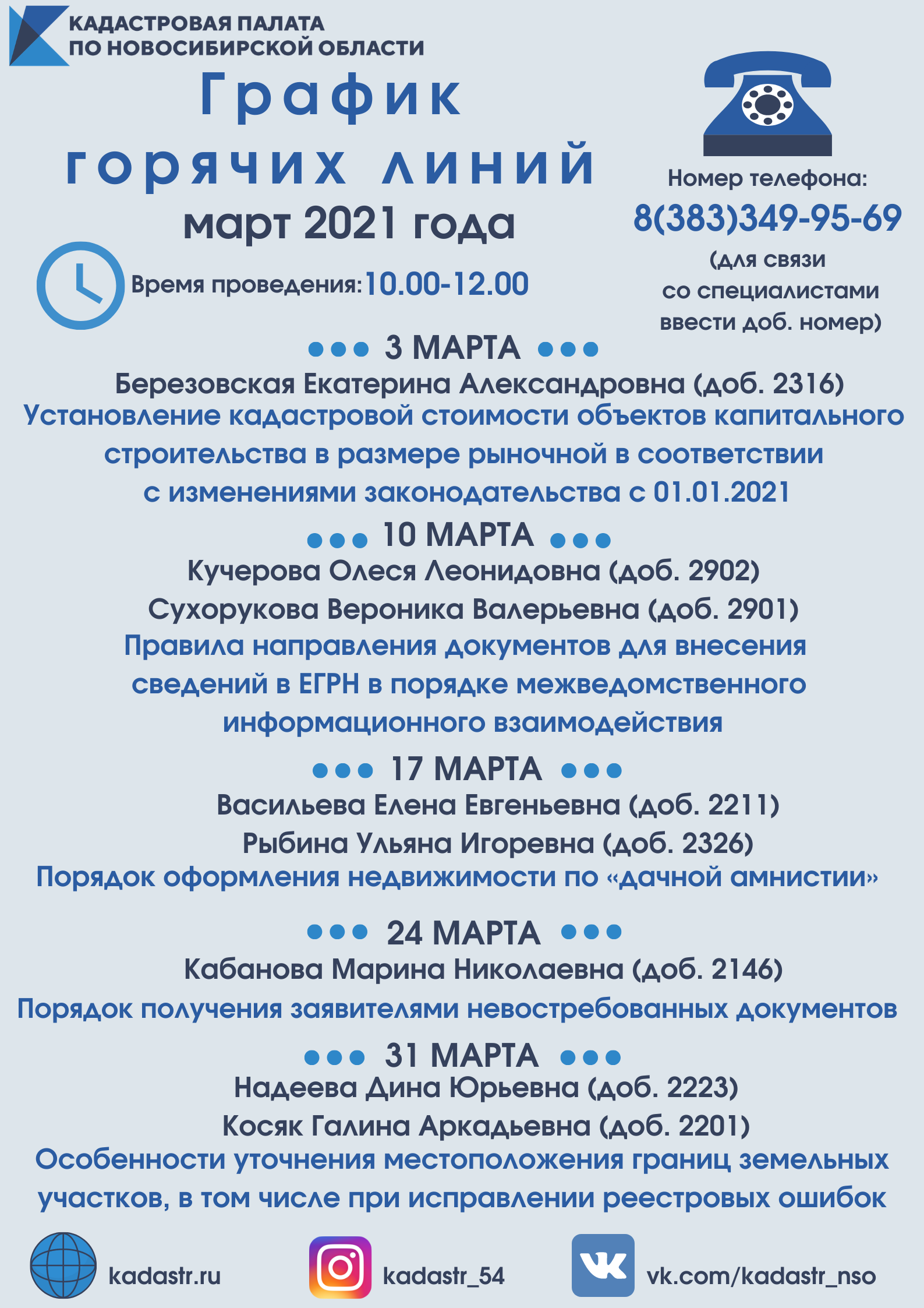 grafik_gl_mart_2021.png